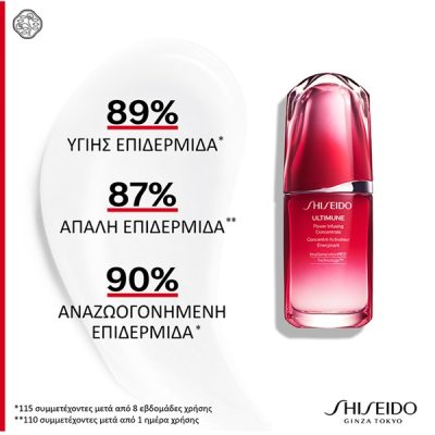 Shiseido – Ultimune Power Infusing Concentrate