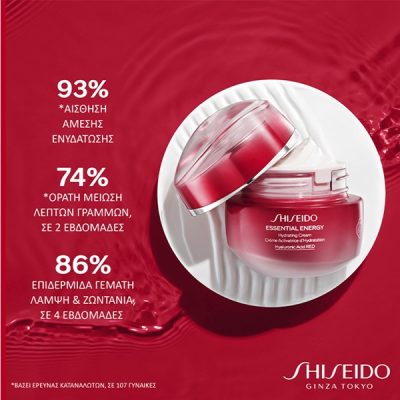 Shiseido – Essential Energy Hydrating Cream 50ml