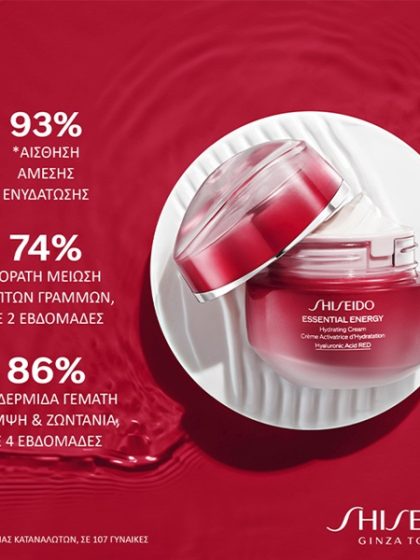 Shiseido – Essential Energy Hydrating Cream 50ml