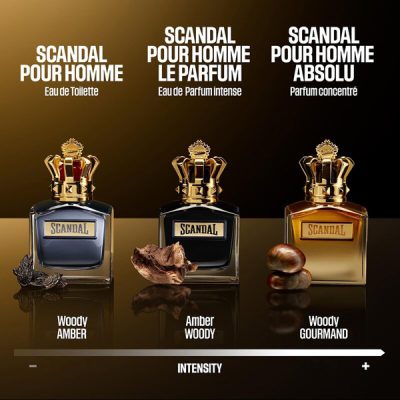 Scandal Absolu Parfum Concentré Pour Homme