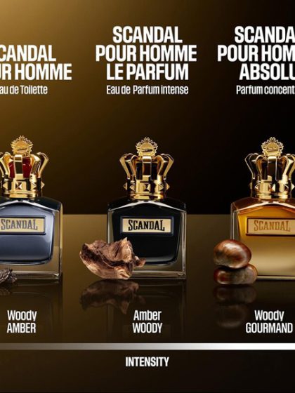 Scandal Absolu Parfum Concentré Pour Homme